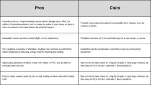Doors Plus - Shutters - Pros and Cons